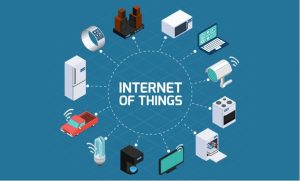 Internet of things: slimme apparaten